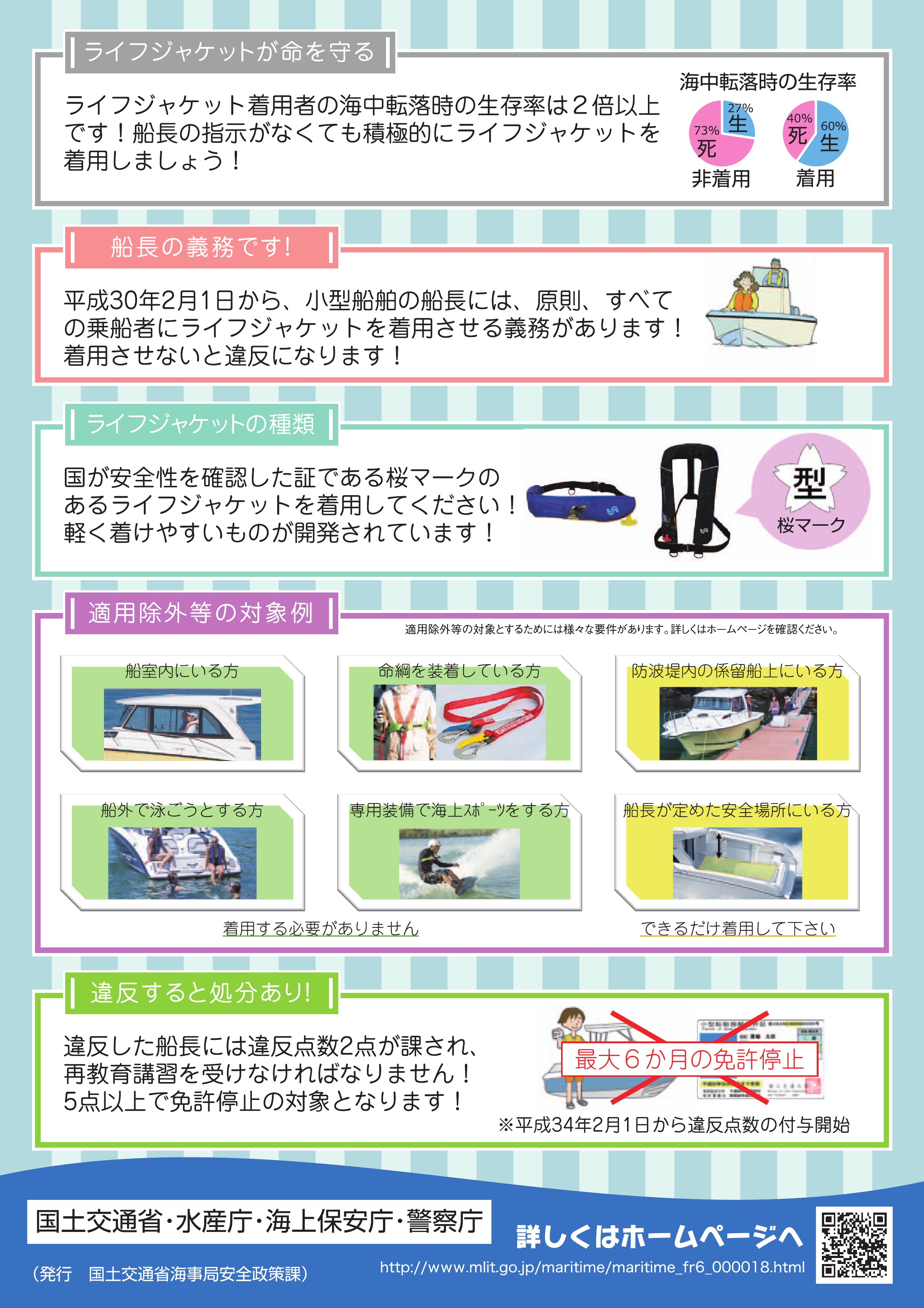 岡山県遊漁船 HORIZON ライフジャケット義務化